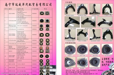 專業汽車配件，為您的愛車保駕護航